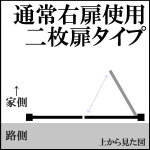 ���[�g�A�C�A��, ���, ����