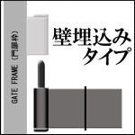 ���[�g�A�C�A��, ����, �������